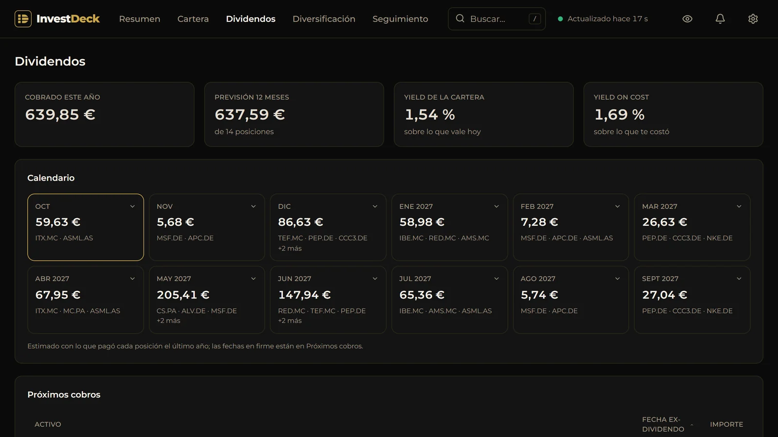 La página de dividendos con una cartera de ejemplo: 639,85 € cobrados este año, la previsión a 12 meses y el calendario mes a mes